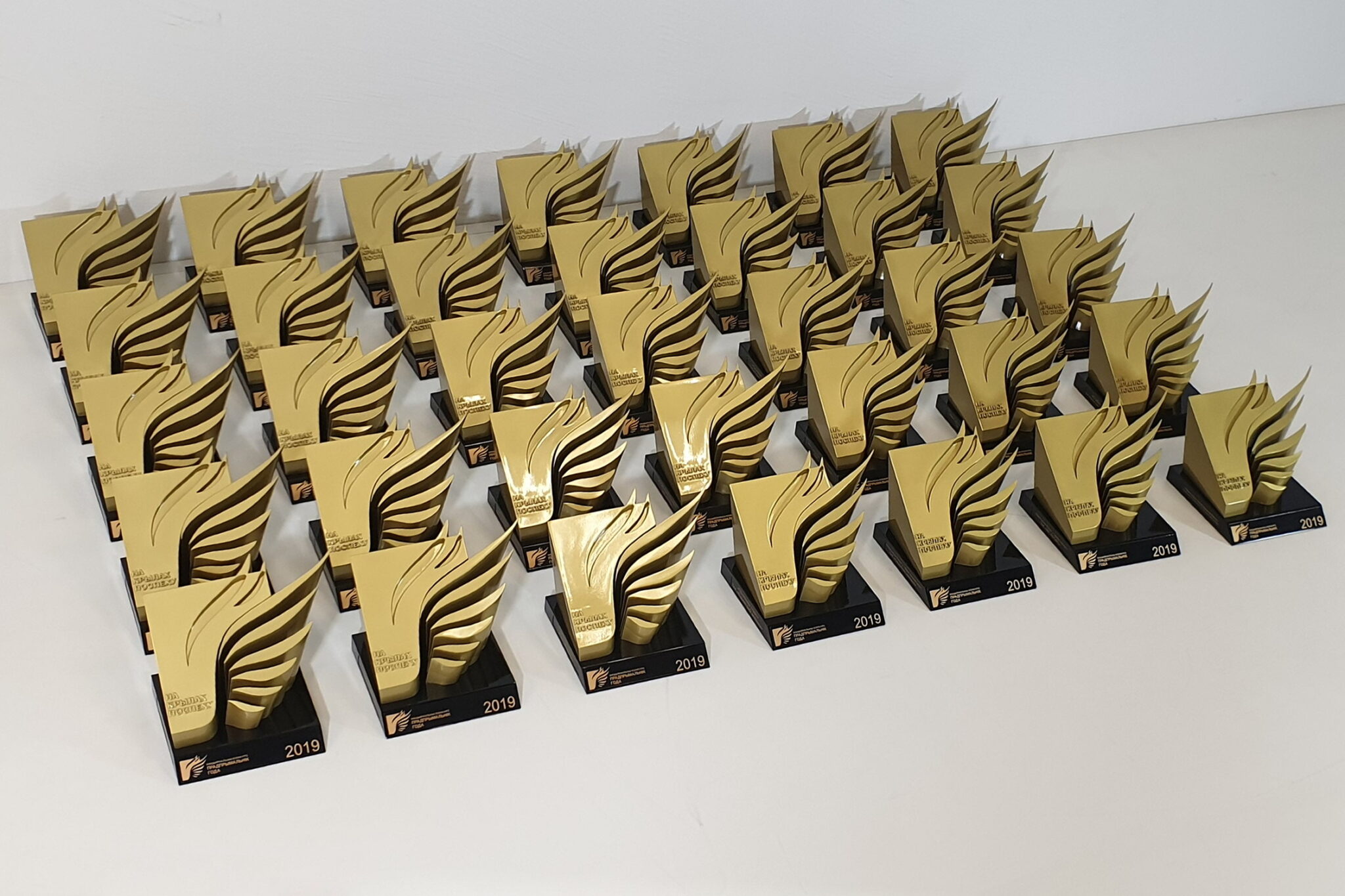 categories